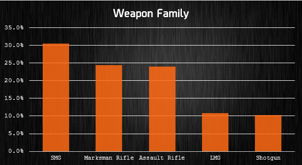 weaponfamily_asset_255949